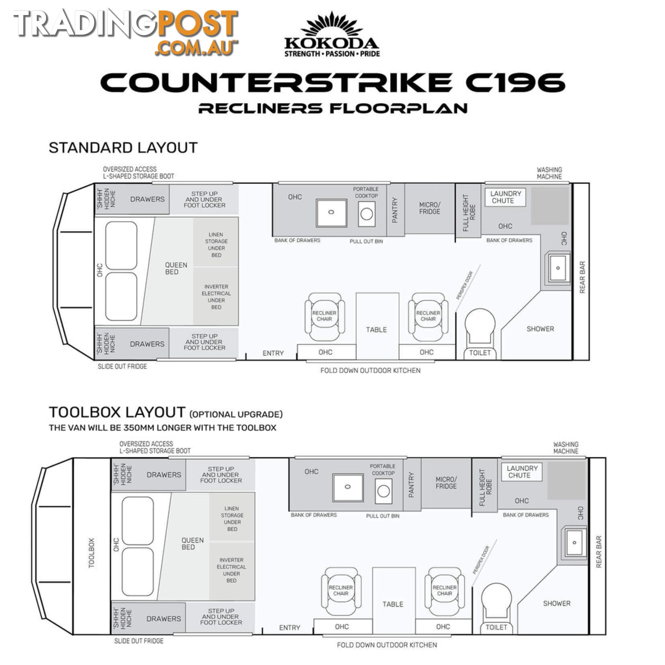 Counterstrike C196 | 19'6" | $199,990