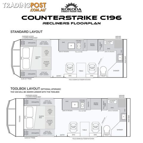 Counterstrike C196 | 19'6" | $199,990