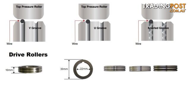 Feed Roller Drive Roller 30mm OD 22mm OD Unimig Razor Lincoln FR3022