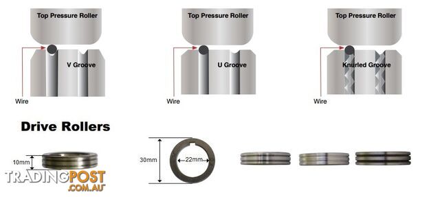 Feed Roller Drive Roller 30mm OD 22mm OD Unimig Razor Lincoln FR3022