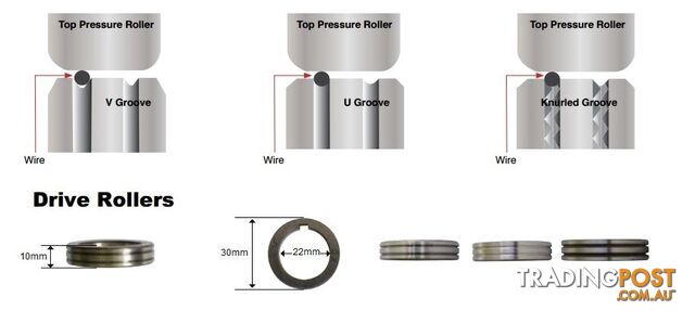 Feed Roller Drive Roller 30mm OD 22mm OD Unimig Razor Lincoln FR3022