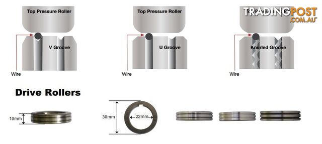 Feed Roller Drive Roller 30mm OD 22mm OD Unimig Razor Lincoln FR3022
