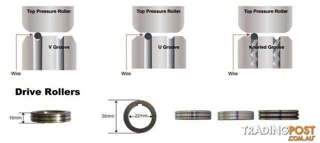 Feed Roller Drive Roller 30mm OD 22mm OD Unimig Razor Lincoln FR3022