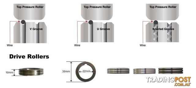 Feed Roller Drive Roller 30mm OD 22mm OD Unimig Razor Lincoln FR3022