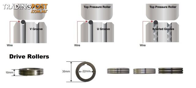 Feed Roller Drive Roller 30mm OD 22mm OD Unimig Razor Lincoln FR3022