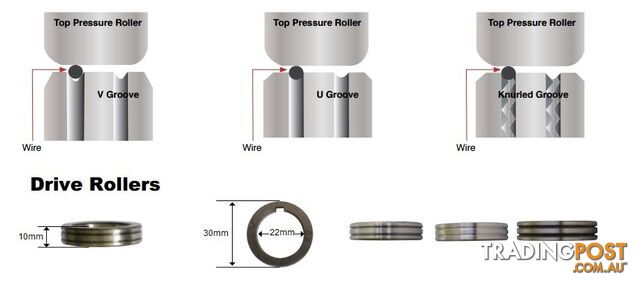 Feed Roller Drive Roller 30mm OD 22mm OD Unimig Razor Lincoln FR3022
