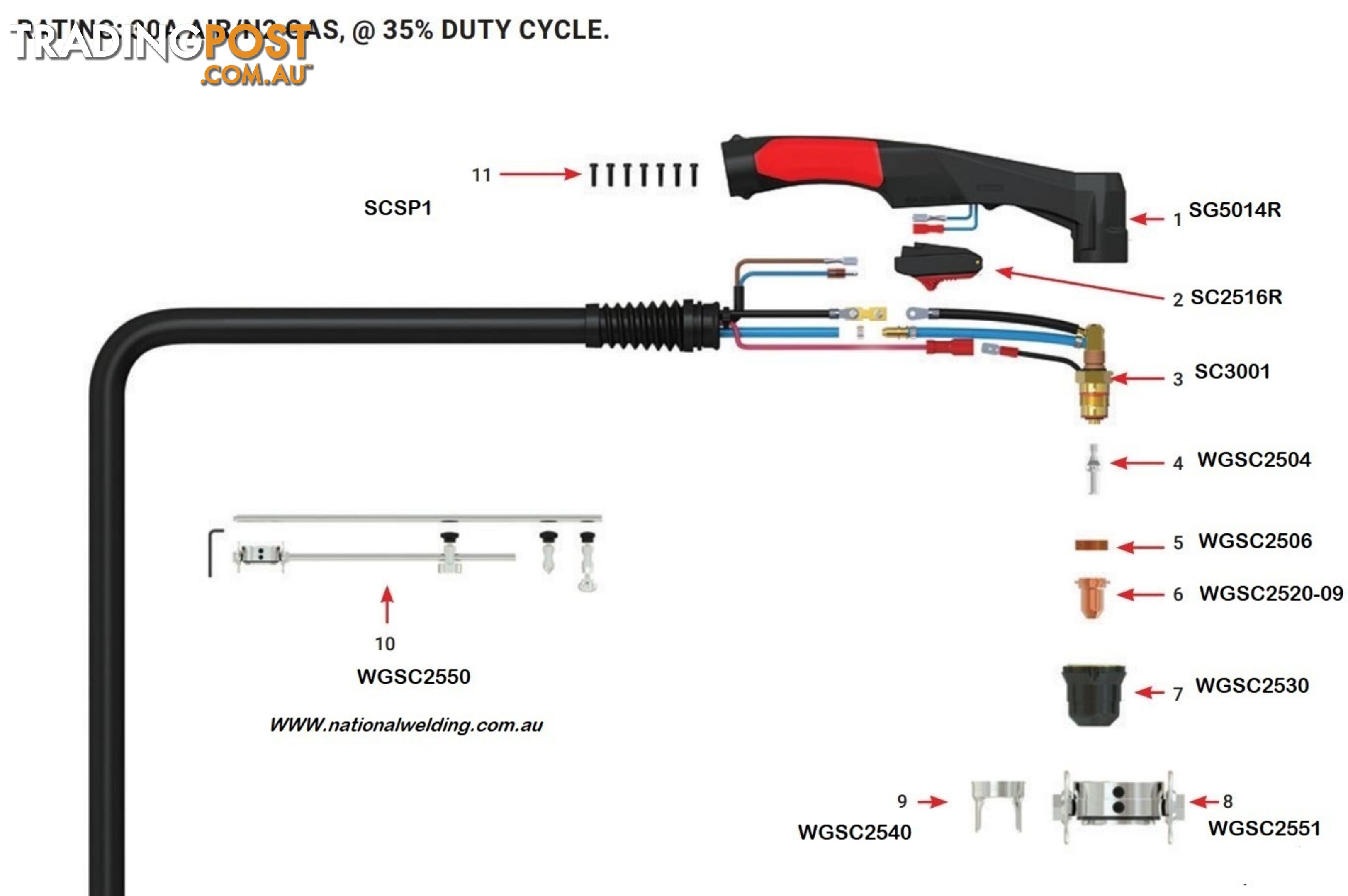 Cutting Buggy For SC30 Plasma Torch Unimig WGSC2551