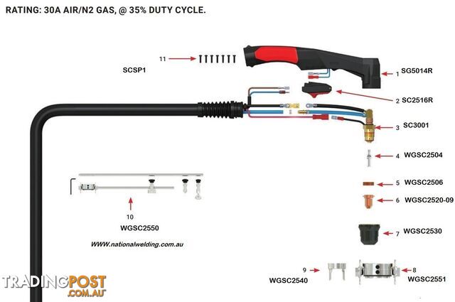 Cutting Buggy For SC30 Plasma Torch Unimig WGSC2551