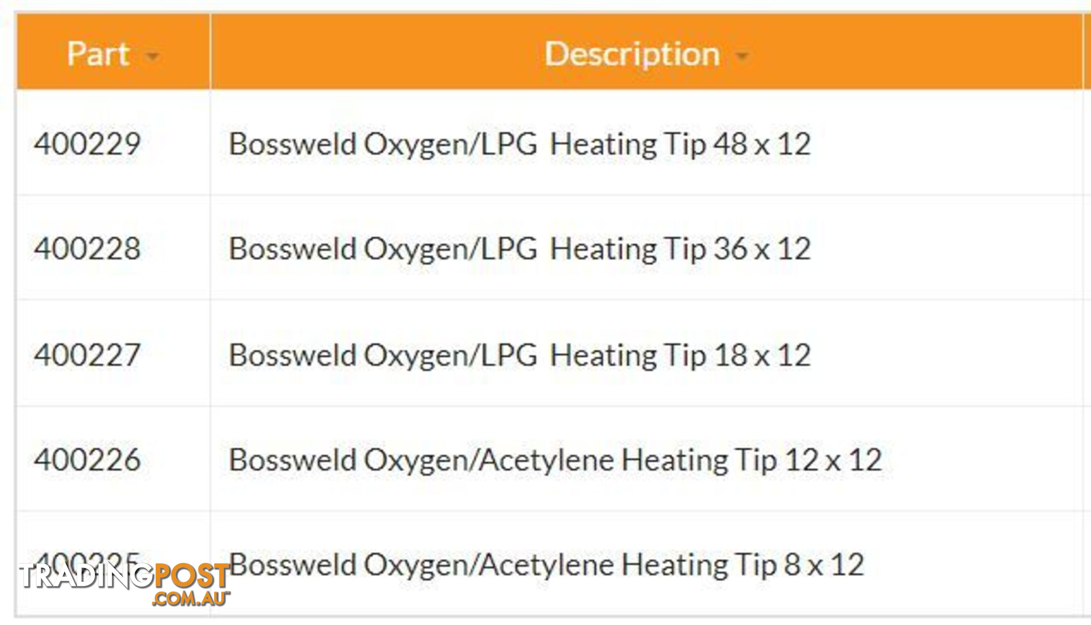 Superheating Oxygen/Acetylene Nozzle 12 X 12 400226