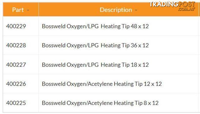 Superheating Tips Oxygen / Acetylene 8 x 12 400225 - photo 2 of 2