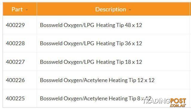 Superheating Tips Oxygen/LPG 18 x 12 Bossweld 400227 - photo 3 of 3