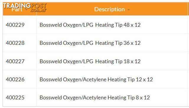 Superheating Tips Oxygen/LPG 18 x 12 Bossweld 400227 - photo 2 of 2
