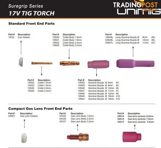 8 Metres 26V TIG Torch 35/50 Type Dinse Style Unimig 26V-8MCP50