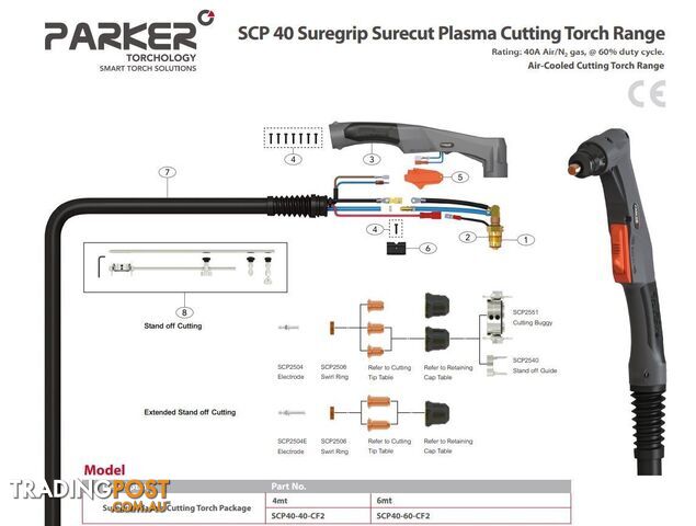 Swirl Rings To Suit Sure Cut P40 Torch WIA SCP2506