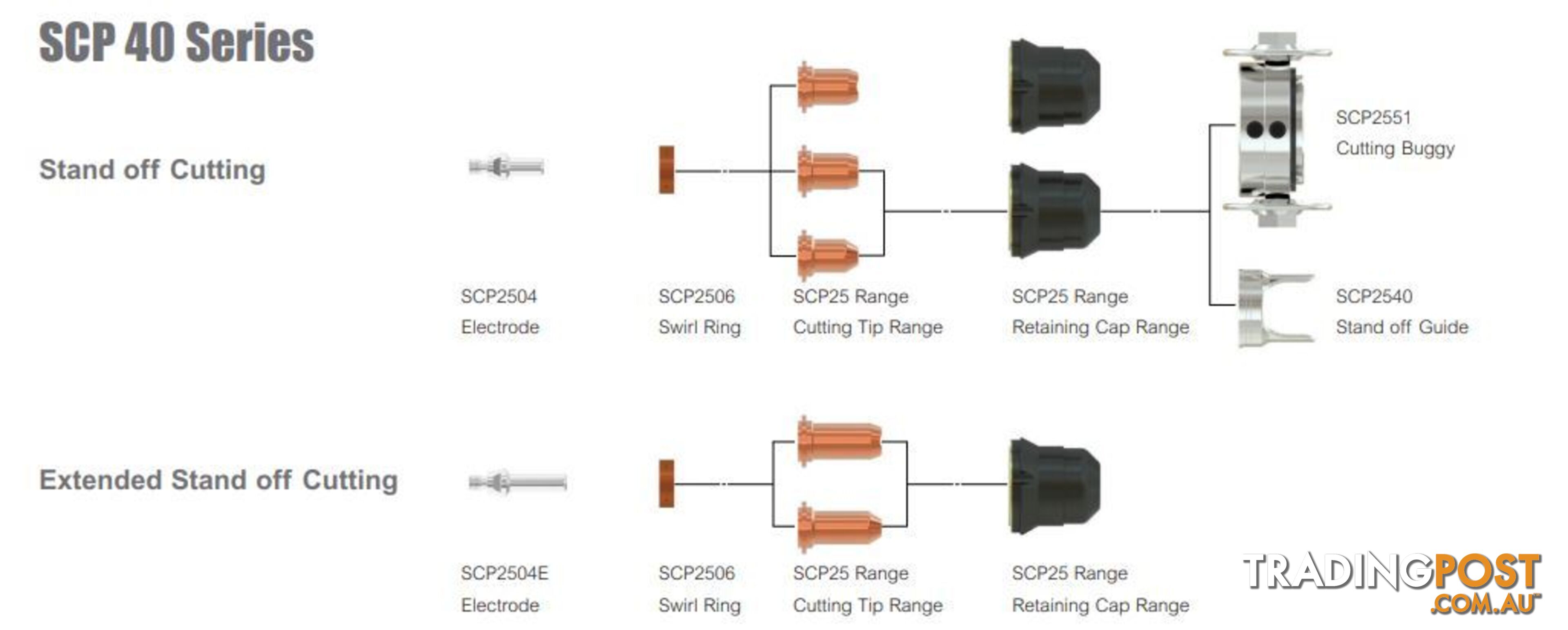 Swirl Rings To Suit Sure Cut P40 Torch WIA SCP2506