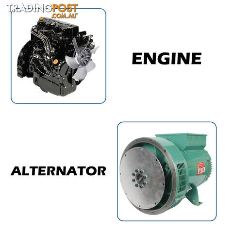 22 kVA Yanmar Powered Three Phase 415V and 240V Diesel Generator P/N:AG20YL3 - photo 2 of 3