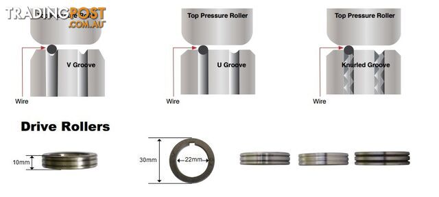 Feed Roller Drive Roller 30mm OD 22mm OD Unimig Razor Lincoln FR3022