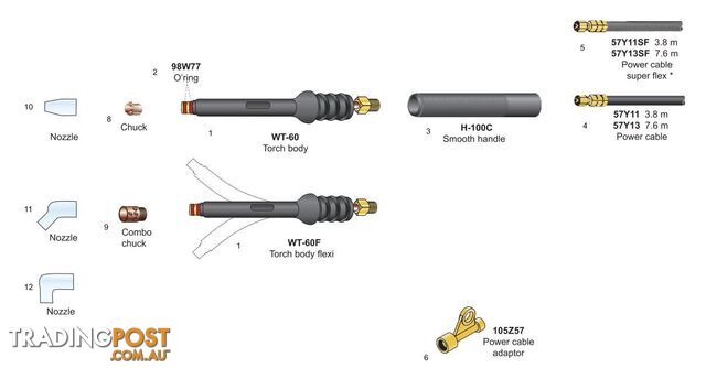 MICRO TIG WELDING TORCHES