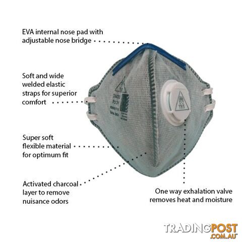 DM30 P2CV Vertical Performance Mask Pack of 10 - photo 3 of 4