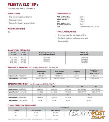 Cellulose Electrodes E6010 - photo 4 of 5
