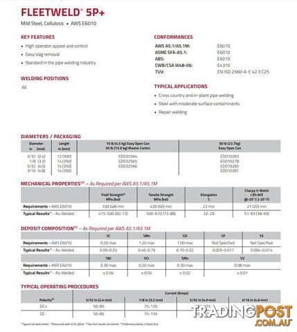 Cellulose Electrodes E6010 - photo 4 of 5