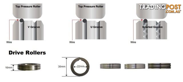 Feed Roller Drive Roller 30mm OD 22mm OD Unimig Razor Lincoln FR3022