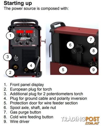 Speedtec 320CP Multi-Process Inverter With Pulse Mode With Binzel Push Pull Gun Lincoln K14168-2H - photo 3 of 5