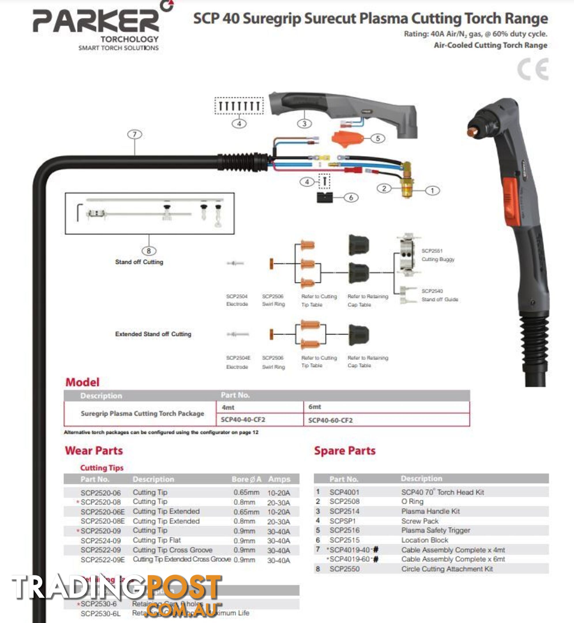 Safety Trigger For Sure Cut P40 Torch Pack of 5 WIA SCP2504