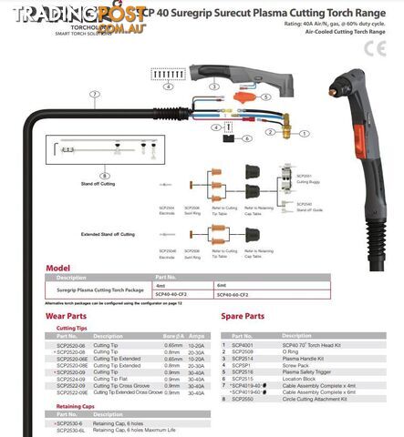 Safety Trigger For Sure Cut P40 Torch Pack of 5 WIA SCP2504