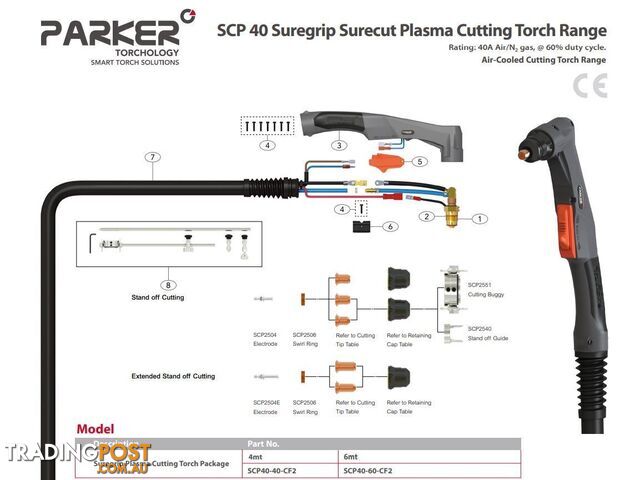 Safety Trigger For Sure Cut P40 Torch Pack of 5 WIA SCP2504