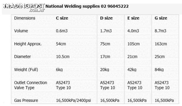 Size D 100% Pure Argon Gas Cylinder Including Gas GASARD