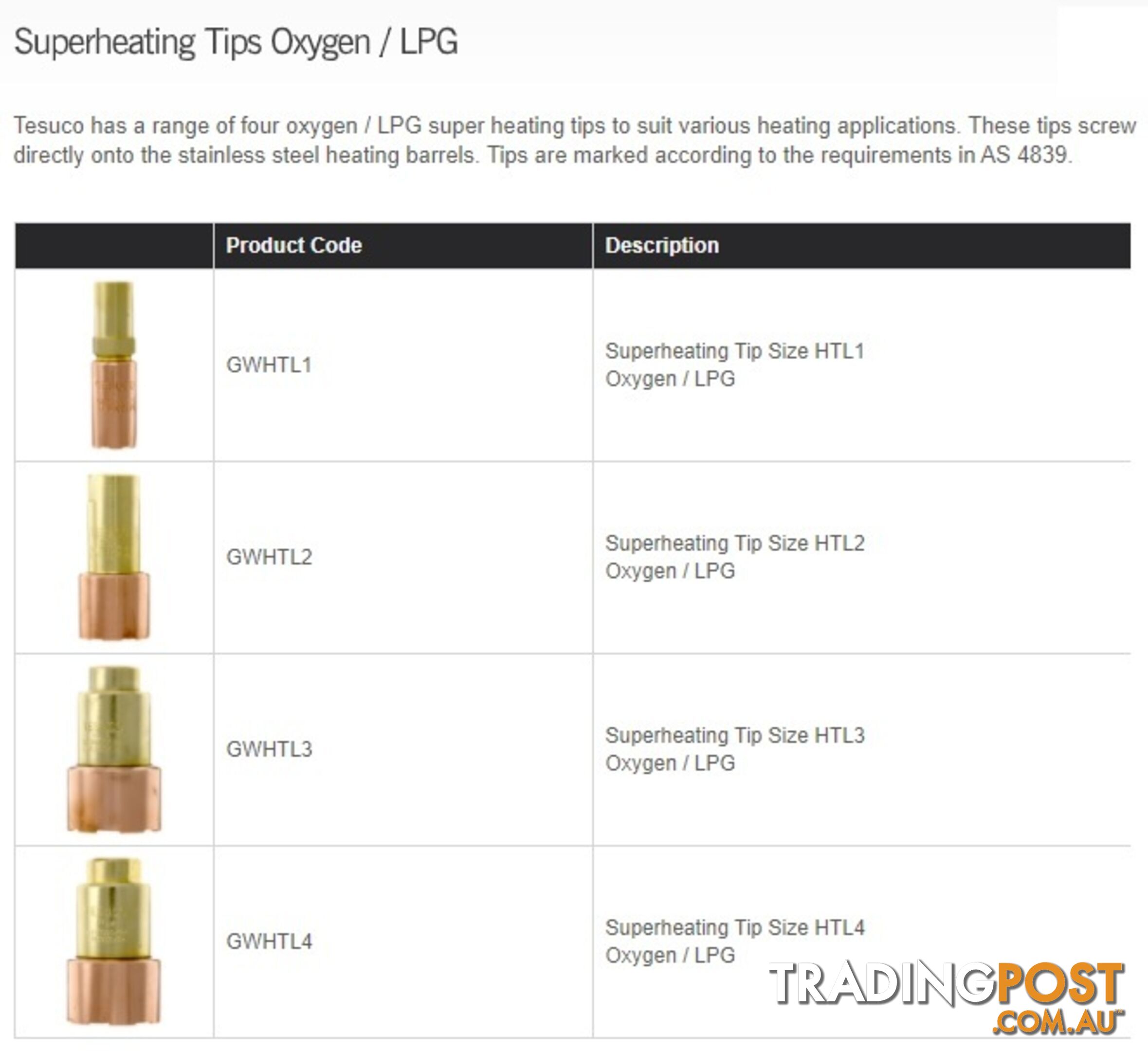 Superheating Tip Size HTL1 Oxygen / LPG GWHTL1