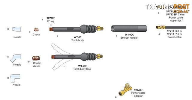 MICRO TIG WELDING TORCHES