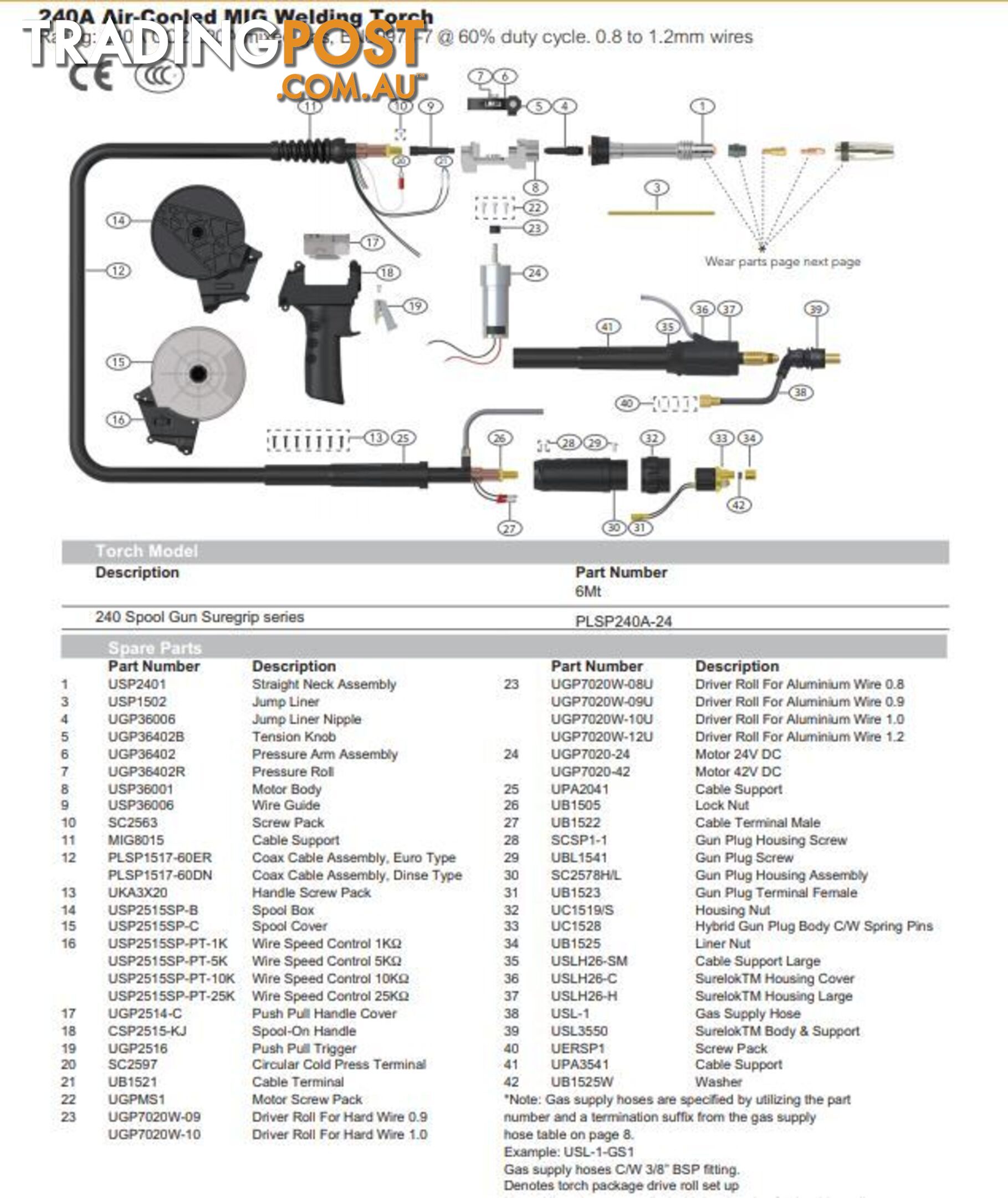 Spool Gun for Aluminum Welding Suits Unimig Welding Machines PLSP240A