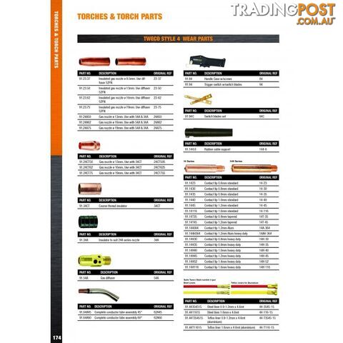 Tweco Style No. 4 Mig Torch TW4
