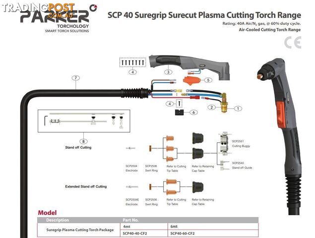 Swirl Rings To Suit Sure Cut P40 Torch WIA SCP2506 - photo 5 of 5