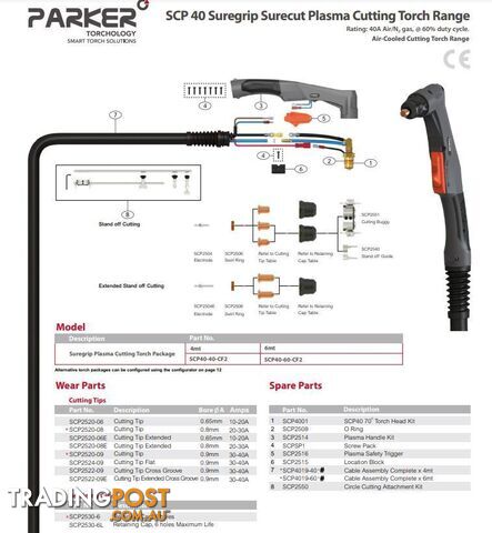 Safety Trigger For Sure Cut P40 Torch Pack of 5 WIA SCP2504 - photo 3 of 5