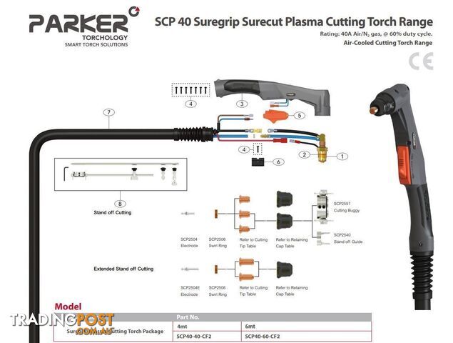 Safety Trigger For Sure Cut P40 Torch Pack of 5 WIA SCP2504 - photo 5 of 5
