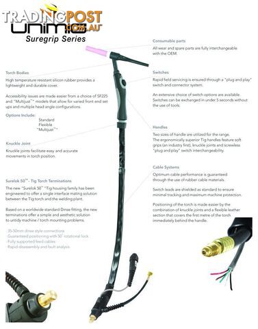SR9 Suregrip Series Ergo TIG Torch Unimig SR-9 - photo 3 of 4