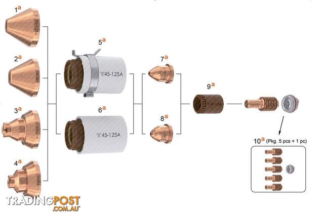 100-125A Replacement Consumables Kit Suitable for Hypertherm® Duramax® Machine...