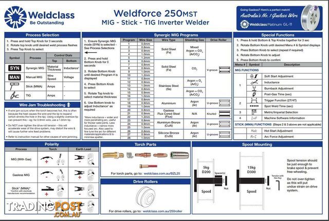 MIG/TIG/STICK Welder Weldforce 250MST Weldclass WC-250MST - photo 4 of 6