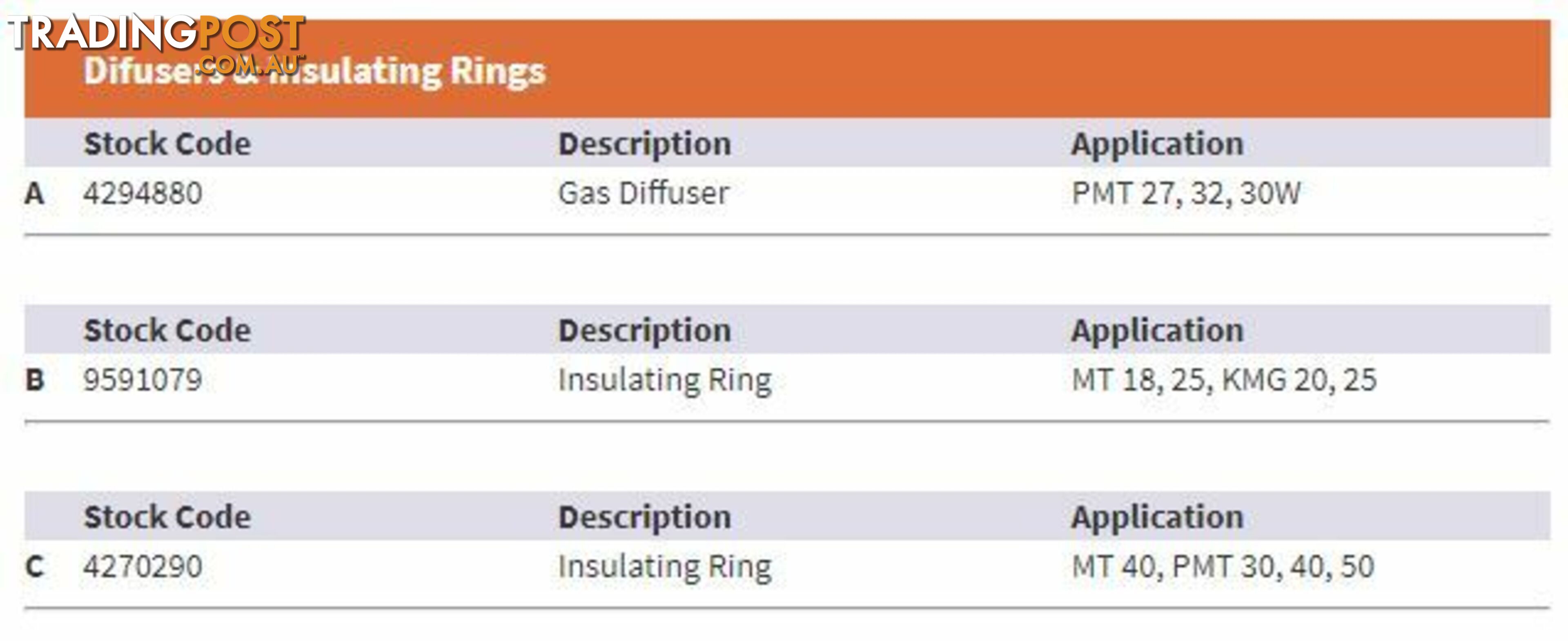 Kemppi Insulating Ring 9591079