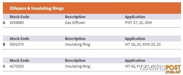 Kemppi Insulating Ring 9591079