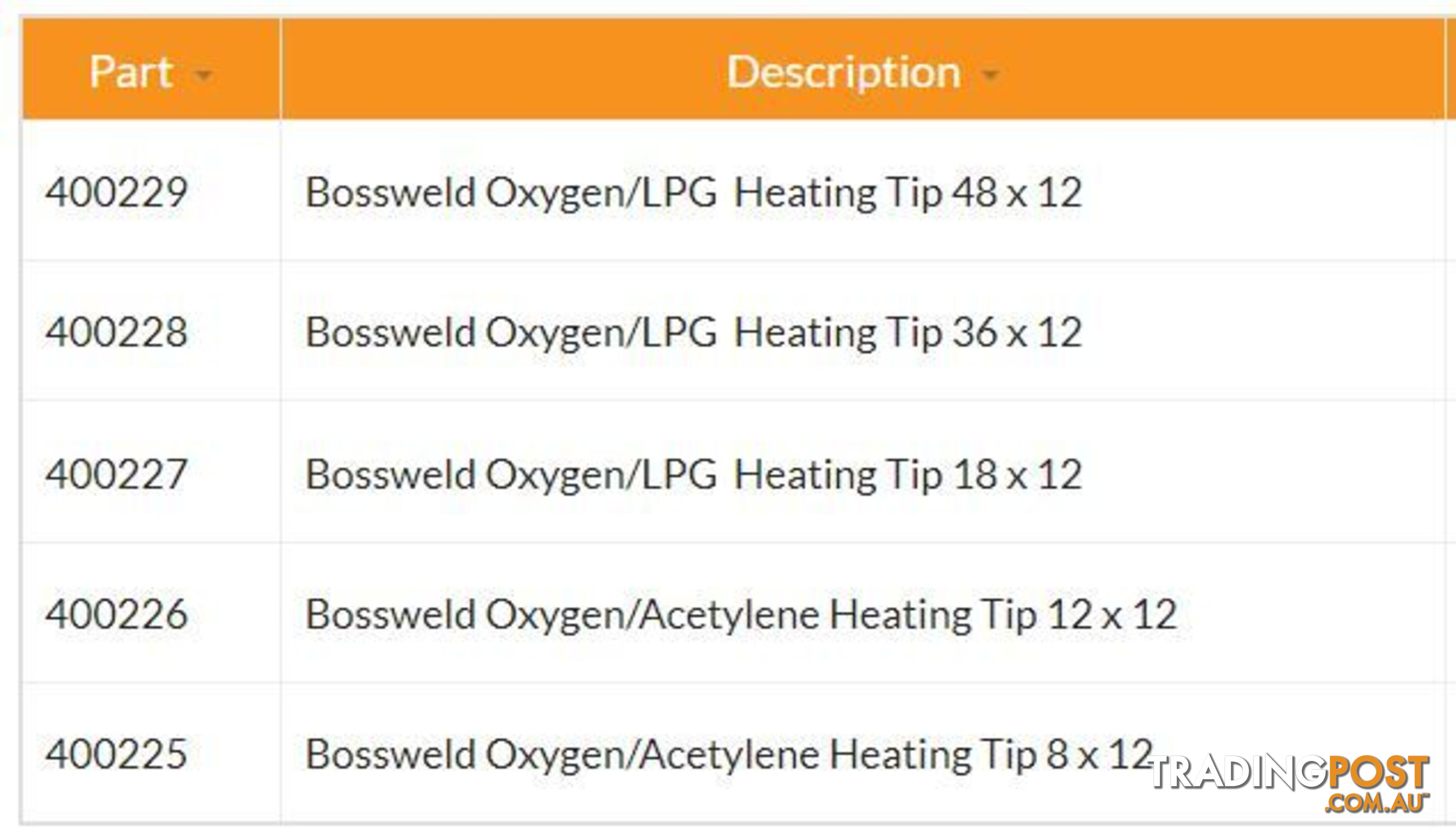 Superheating Tips Oxygen/LPG 36 x 12 400228