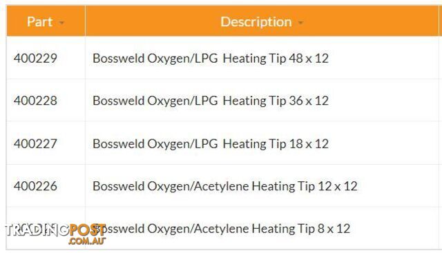 Superheating Tips Oxygen/LPG 36 x 12 400228