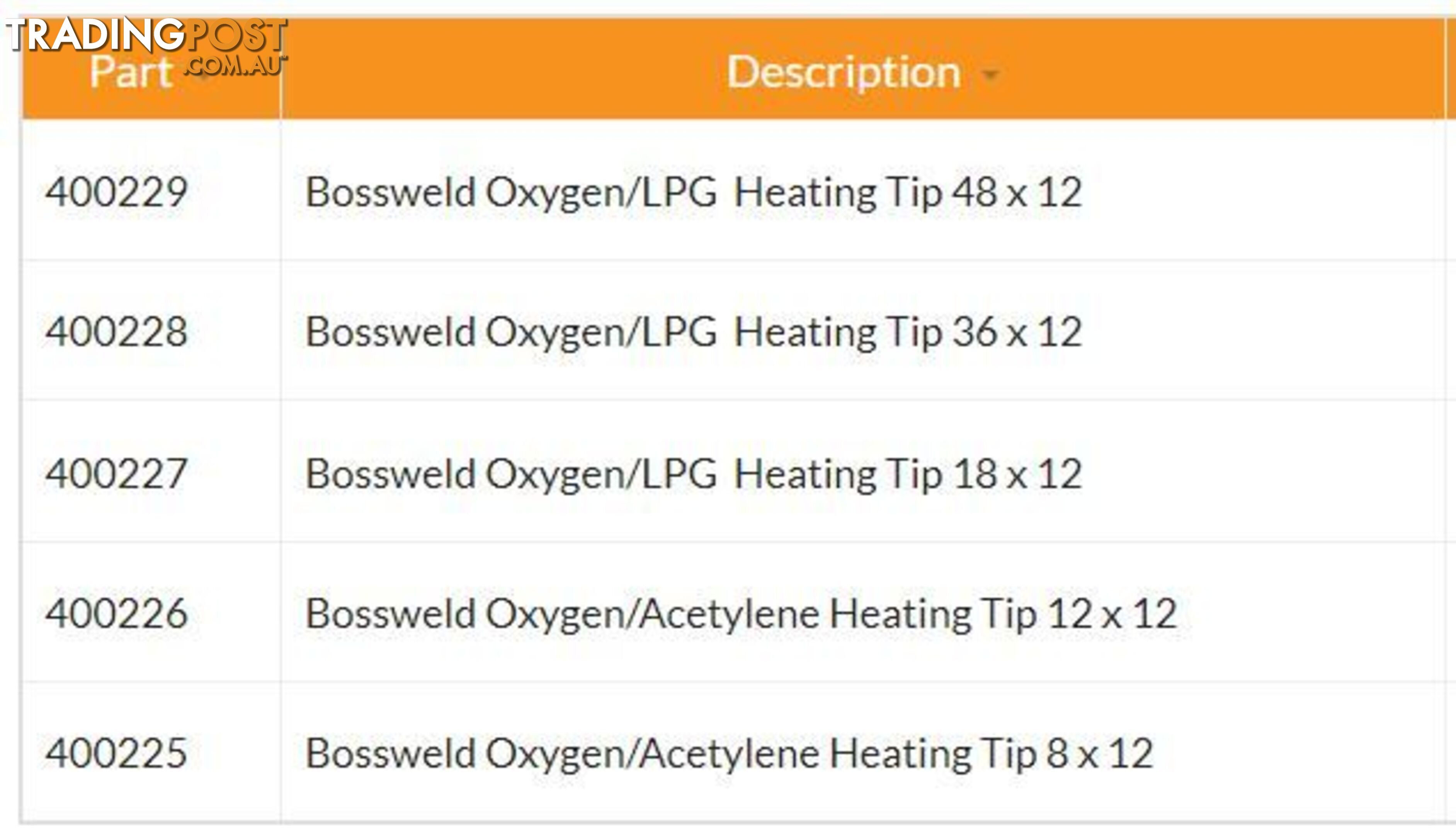 Superheating Tips Oxygen / Acetylene 8 x 12 400225