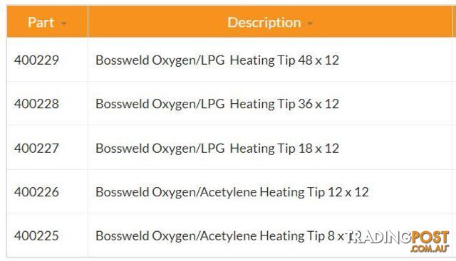 Superheating Tips Oxygen / Acetylene 8 x 12 400225