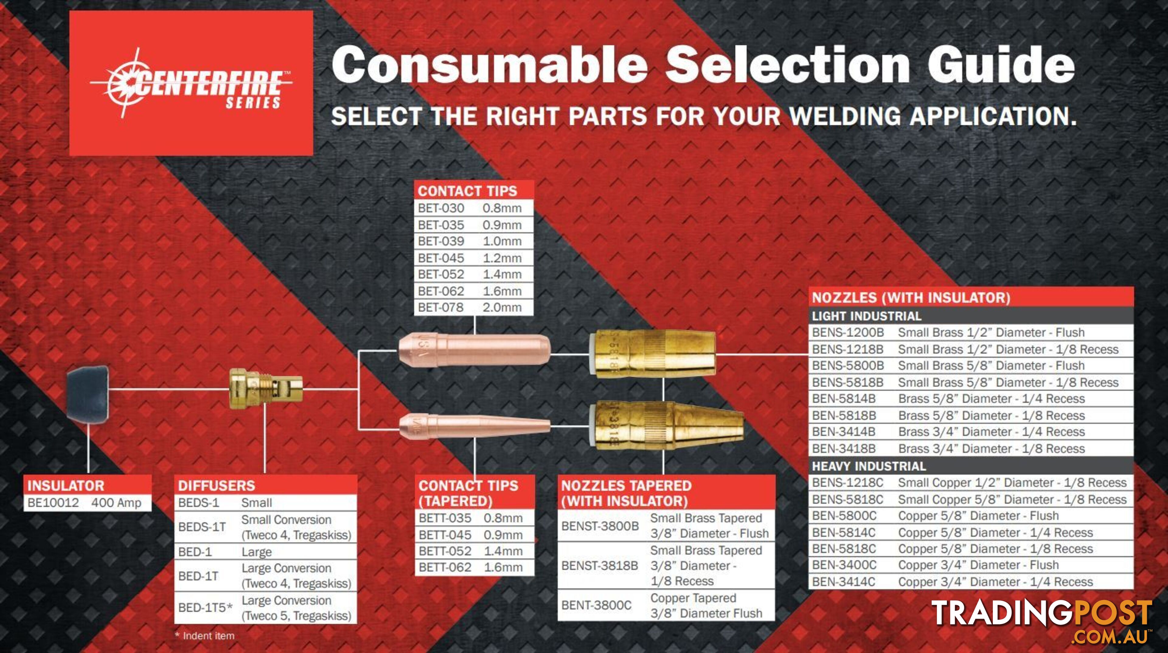 Centerfire Standard Contact Tips