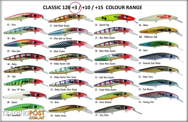 CLASSIC LURES CLASSIC 120 +3 - Classic Lures 02CL12BR07