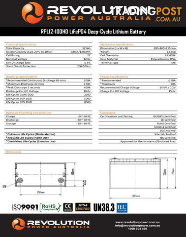 Revolution Power 12v 100Ah High Draw Lithium Battery (orange top) - photo 3 of 5